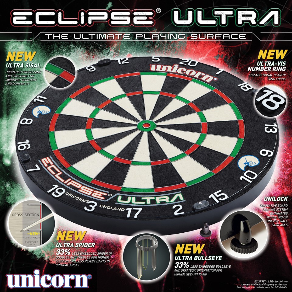 TARCZA Unicorn Eclipse Ultra